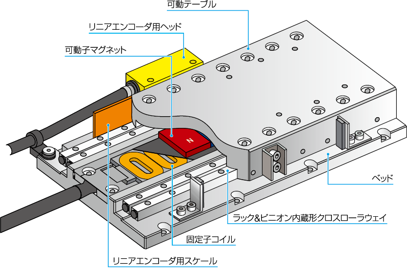 ダミーイメージ