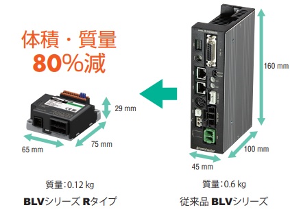 ダミーイメージ