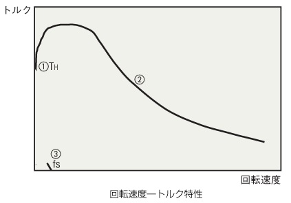 ダミーイメージ