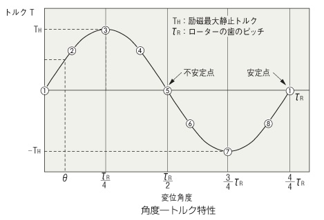 ダミーイメージ