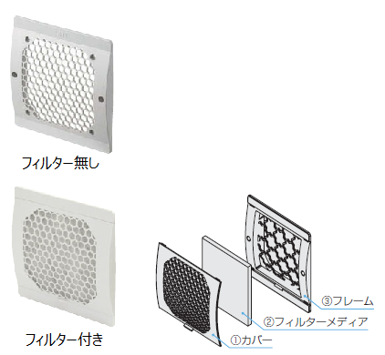 ダミーイメージ