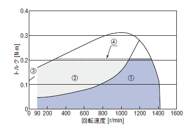 ダミーイメージ