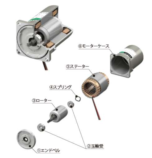 ダミーイメージ
